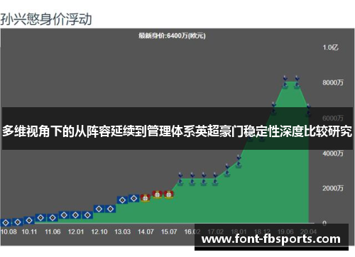 多维视角下的从阵容延续到管理体系英超豪门稳定性深度比较研究
