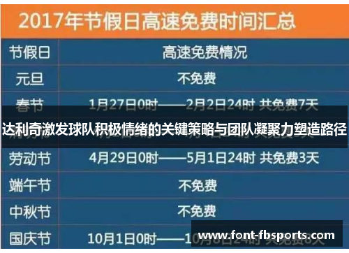 达利奇激发球队积极情绪的关键策略与团队凝聚力塑造路径