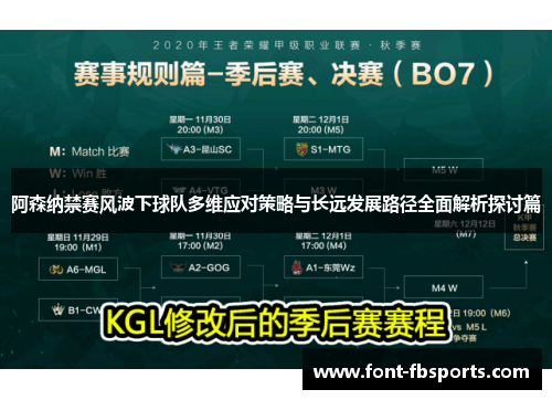 阿森纳禁赛风波下球队多维应对策略与长远发展路径全面解析探讨篇 阿森纳禁赛风波下球队多维应对策略与长远发展路径全面解析探讨篇