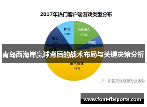 青岛西海岸赢球背后的战术布局与关键决策分析 青岛西海岸赢球背后的战术布局与关键决策分析